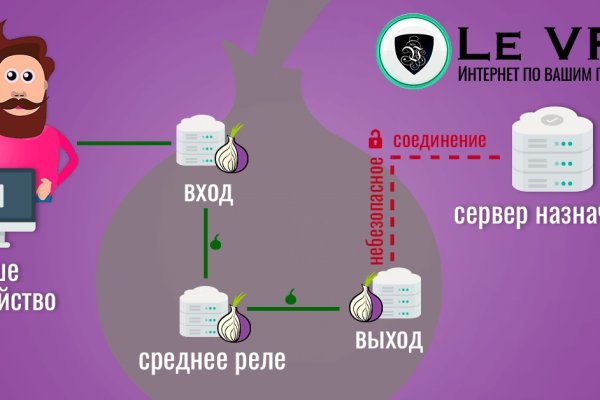 Кракен ссылка 2025