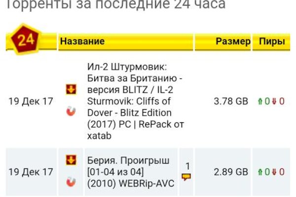 Kraken даркнет что это